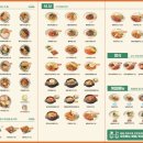 얌샘김밥 - 남동구 남동대로799번길 34 | 얌샘김밥