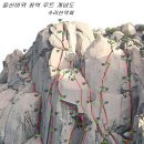 달바위농장 티스토리