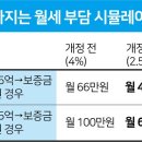 태산부동산중개사무소 이미지