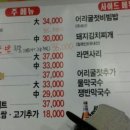 돼지의 족보 이미지