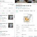 평내26통(신명아파트) | 경기도 남양주시 평내마을신명스카이뷰 초품아 경매 권리분석