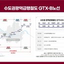 부평구청역(인천1호선) 이미지