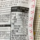 아인당