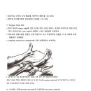 60장 전경골근(Tibialis Anterior Muscle) “ Foot-drop Muscle(하수족 근육) ” 이미지