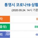 지에스(GS)25 통영통큰낚시점 이미지