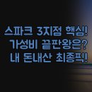 호텔 스카이파크 킹스타운 동대문지점 이미지