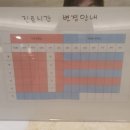 수지힘찬한의원 이미지