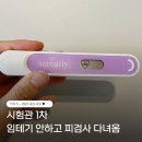 신선차 | 시험관 1차 임테기 안하고 피검사 다녀온 후기와 신선이식 5~9일차 증상