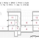 선인직물 네이버블로그