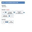원온누리약국 이미지