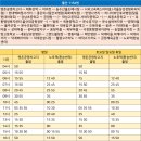 좋은의사들안과의원 이미지