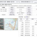 한다리길~한다리길4번길 이미지