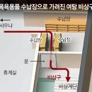 제천 여성 목욕탕 비상구 이미지