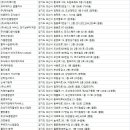 사단법인 한국참여자치장애인총연합회 이미지