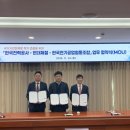 현대 협동조합
