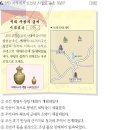 31회 한국사능력검정시험 고급 해설 16번 : 익산의 역사 이미지