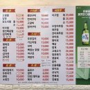 울릉도소주방