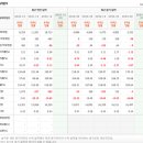 대성태양광발전소 이미지