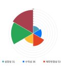 전일엔지니어링 이미지