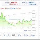 (주)에코에너지(에코-05-제이에이치텍 태양광발전소) | 20260312(목) 오늘의 특징주 및 시황