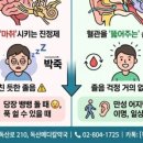 에이메디칼약국 네이버블로그