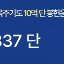26/08/19 WYD 묵주기도 5억단 돌파…"기도하고 나누며 준비합니다" 이미지