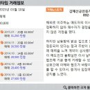 김혜선 공인중개사사무소 매일경제