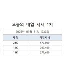 티파니약국 이미지