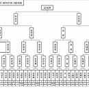 스킬당구클럽 이미지