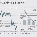 부왕개발 조선일보