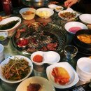 연수뽈살집