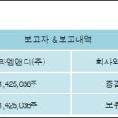 (주)사주나라 이미지