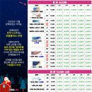 으뜸플러스안경 시흥은계점 이미지