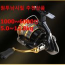 원투직구