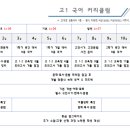 이데아국어학원