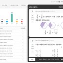 늘품수학