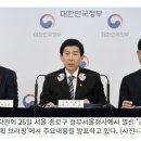 공공기관 정원 1만2000명 구조조정…안전인력은 증원 이미지