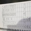 뉴서울호텔 이미지