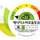 타이어프로 광주 서구점 이미지