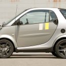 La smart fortwo Outdoor 이미지