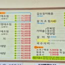 안면도신화해물촌 이미지