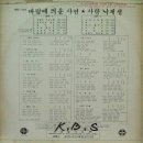 김성하 태정 [바람에 띄운 사연／사랑 낙제생] (1969) 이미지