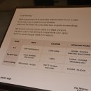 메리어트 본보이 더베스트 조식숙제 / 웨스틴조선 &#39;아리아&#39; 조식 후기 / 단돈 2만원에 호텔 조식 먹는법