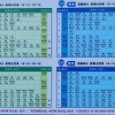 금오도 여천항 관광안내소 이미지