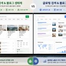국가유산체험학습지도사자격B반 | 네이버 블로그와 구글 블로그 어디가 돈이 될까? 조회수·광고수익·검색유입 비교