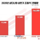 샵PC 이미지