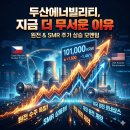 두산에너빌리티(주) - 1483 | 두산에너빌리티(주)
