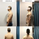 서울대입구복싱 운동 회원님의 복근만들기 후기 [익스트림에스]