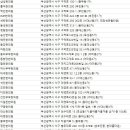 최영환한의원 네이버블로그