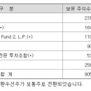 주식회사 원미트 이미지